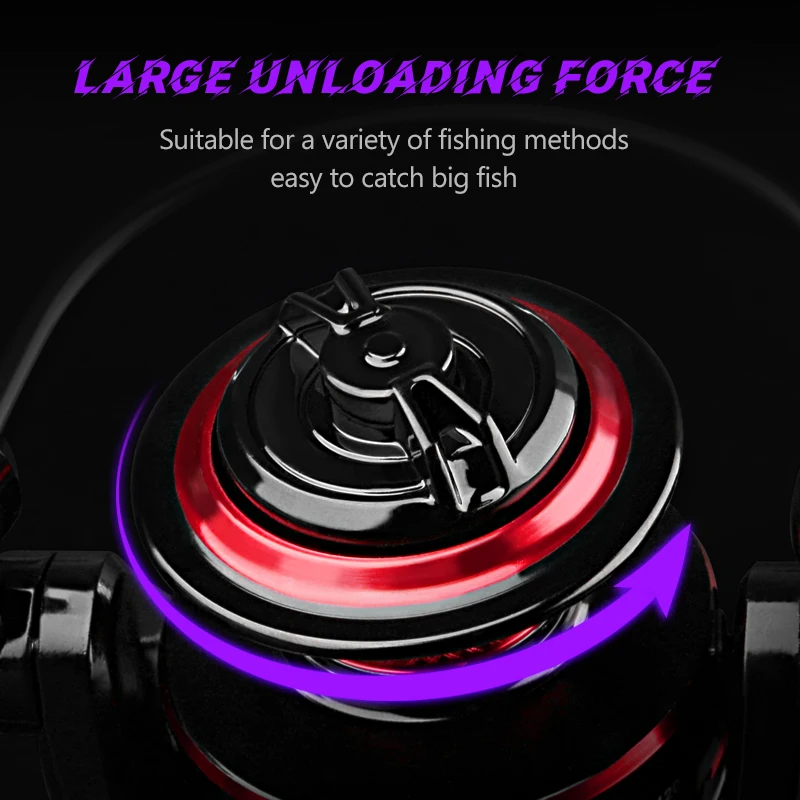 DEUKIO Spinning Fishing Reel 2 - Daiwa Reel Fuego recension och pris