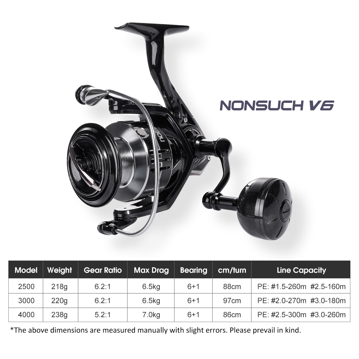 Noeby Carbon Spinning Fishing  - Daiwa Reel Fuego recension och pris