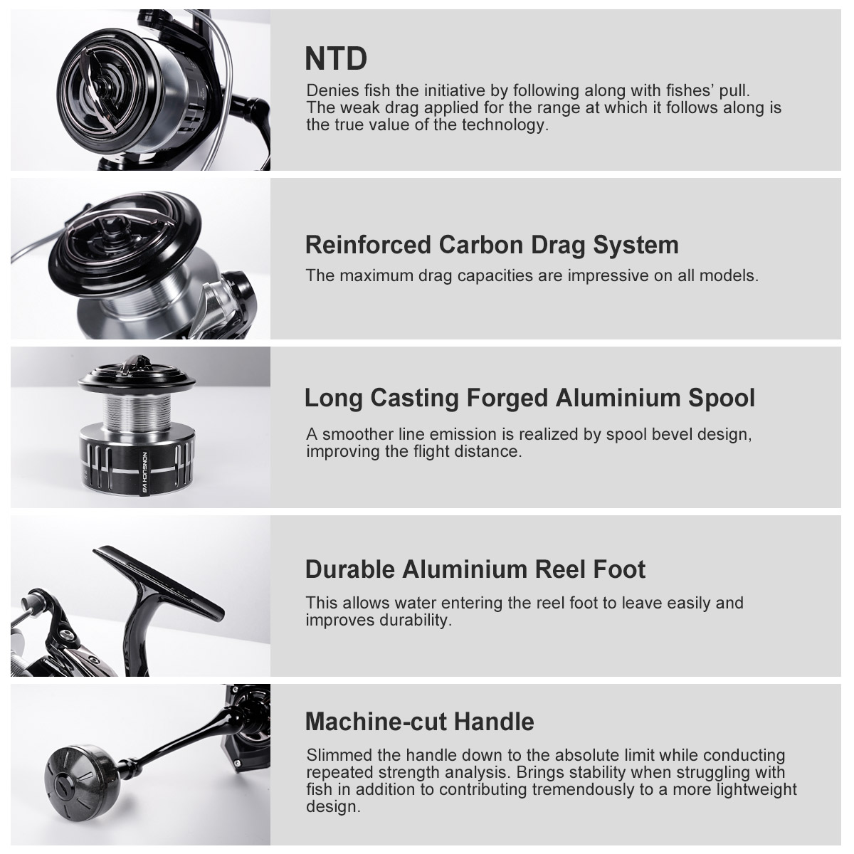 Noeby Carbon Spinning Fishing  - Daiwa Reel Fuego recension och pris