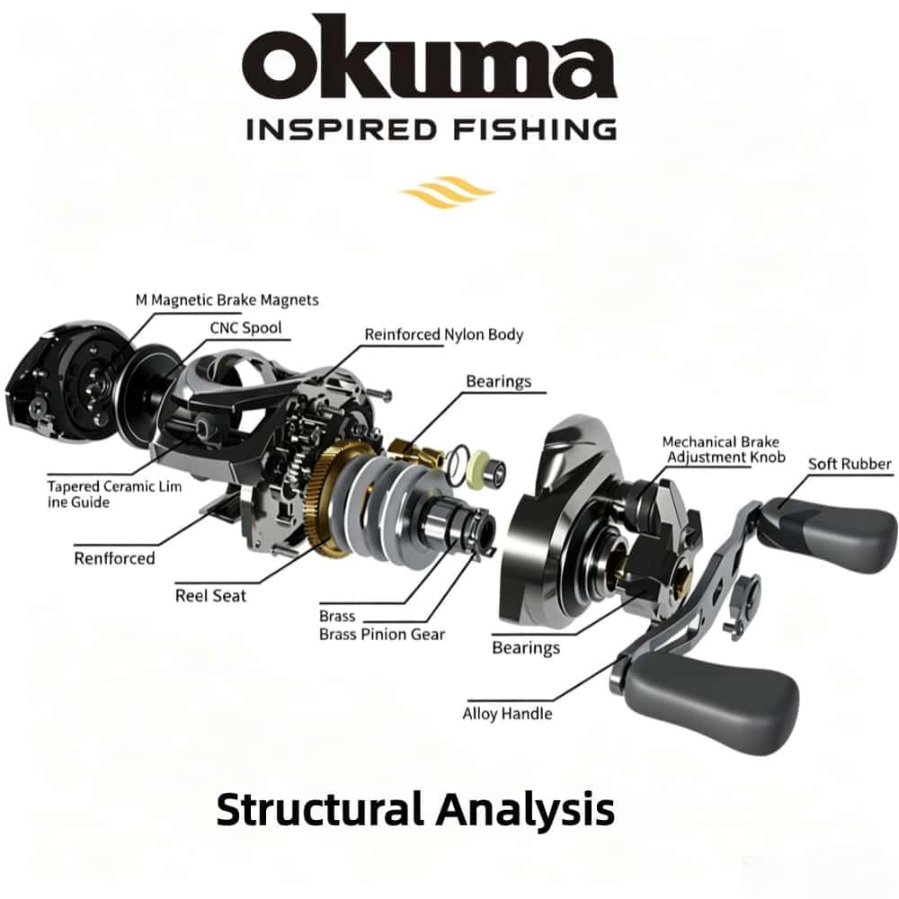New Okuma Fishing Reel 7.2:1 W - Abu Garcia Reel Max recension och pris